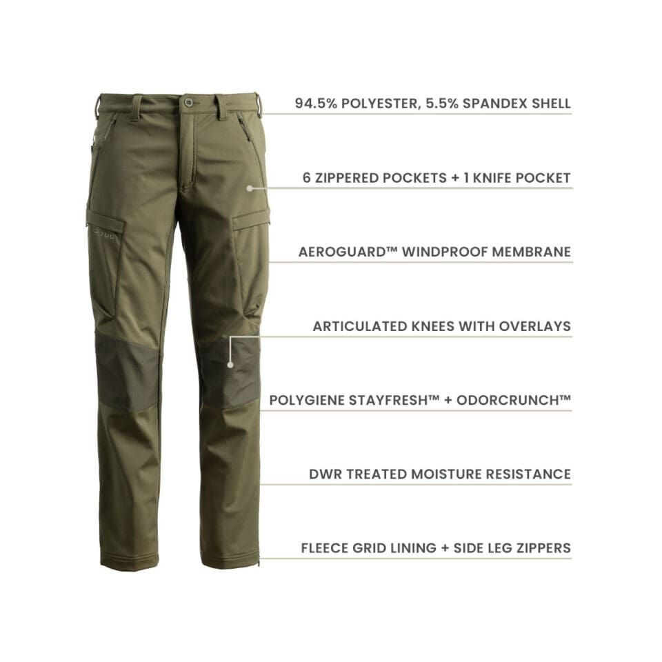 aptitude 2 pant