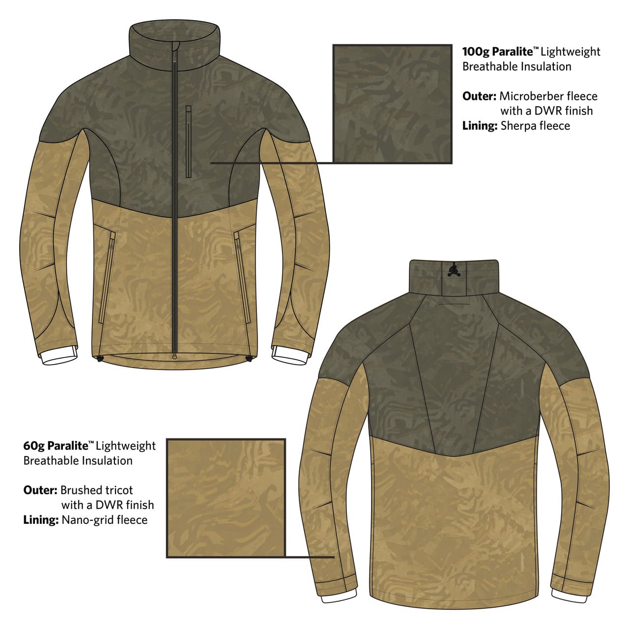 Nivor Jacket - TUO Gear