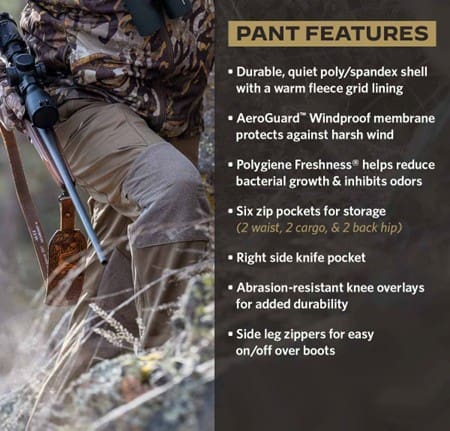 Aptitude For Every Altitude