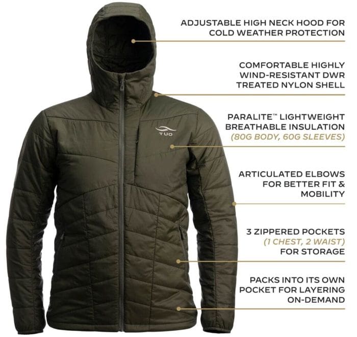 The Packable Provision